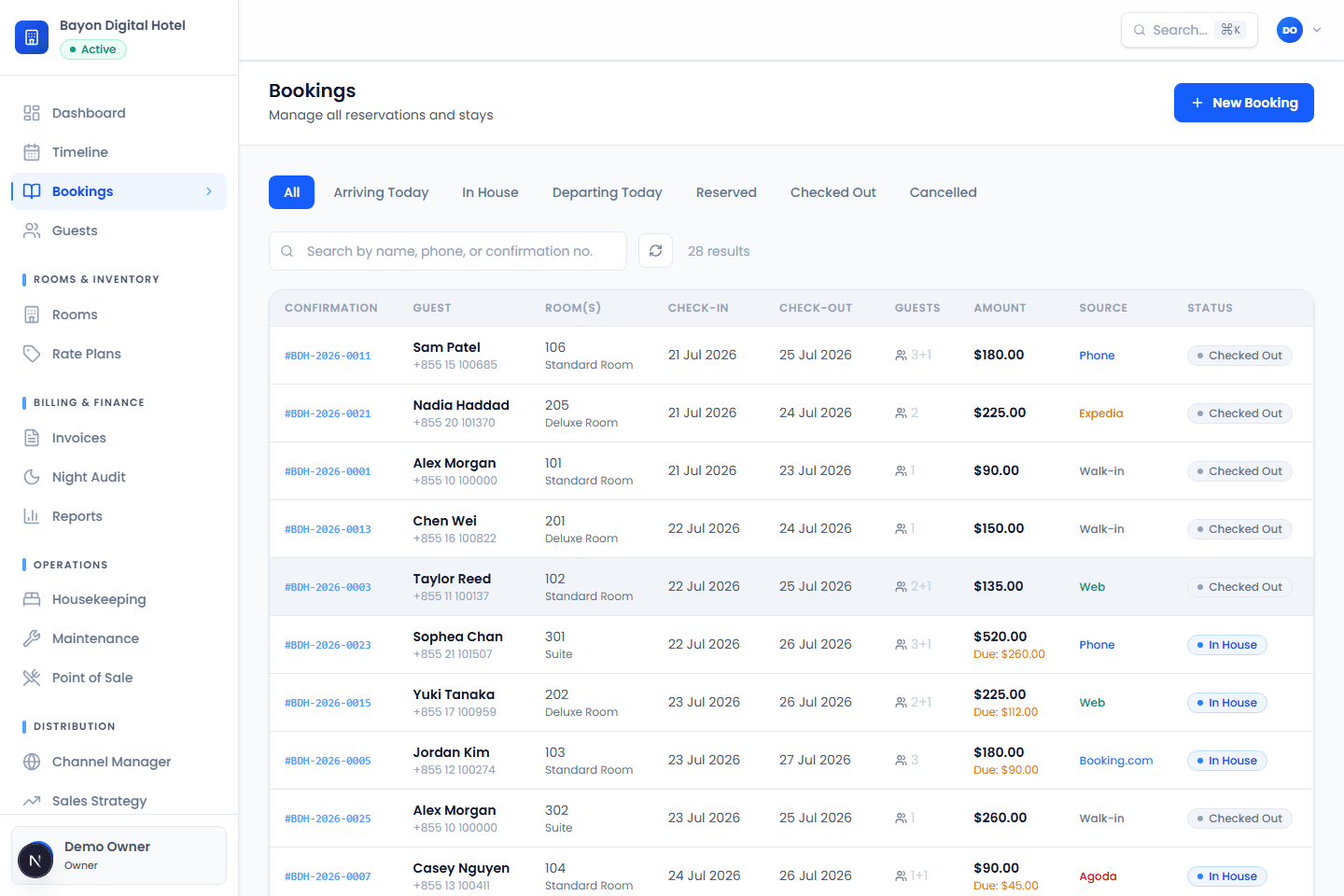 Bayon HMS booking worklist screen using synthetic local data